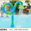 Creative Playful Spray Toys Fiberglass