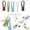 Promotional gift usb 2.0 driver colorful cheap special usb flash drive