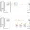 POER Wireless Smart Gateway