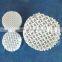 DIER 125Y 160Y 250Y Ceramic Structured Packing For Scrubber Tower Packing