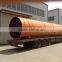 Rotary kiln drying gypsum powder machine