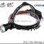 High Power Aluminum Camping Led Headlamp LED Headlight