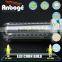 2015 Promotional Price LED Energy Saving Lamp 12W led corn lights E27 B22