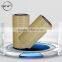 P031287-016-340 Donaldson Endura-Tek Cartridge Filter