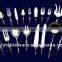 fork heads