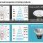 5 year warranty factory warehouse industrial high bay 150w led high bay light