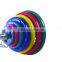 3 Grip Colour Rubber Weight Plate
