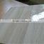 high gloss acrylic sheet MDF