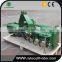 Best Small Garden Tillers/Small Tillers for Gardens you can import online