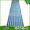 privacy fence,balcony cover tarps awning,plastic balcony cover