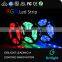 Alibaba best sellers for 5050 60leds per meter rgb dc12v 24v epistar led strip