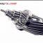100mm Bare Overhead AAC AAAC ACSR Stranded Alloy All Aluminium Conductors Cable For Transmission