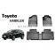 Suitable for Toyota Harrier 60 Series Right-hand Drive TPE Car Mats Environmentally Friendly, Odorless, Wear-resistant