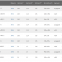 FERROXCUBE Ferrite Cores TX36/23/15-4A11