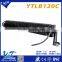 offroad fog driving lamp, Fog Clear LED Light Bar, Wind Resistance Work Light Bar