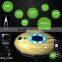 2014 Car Air purifiers New Design Air Purifier and Humidifier Car home dual-use super purification and humidification