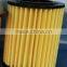 High hydrophobicity auto air filter media factory prices