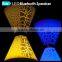What Is The Best Bluetooth Speaker System