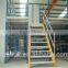 Industrial Safety Mezzanine Floor Supplier