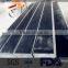 Best shock resistance borated polythylene sheets
