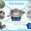 High quality precision Coco powder grade screening vibrating screen/ sifter/ sieve
