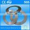 Slitting knife round blade cutting blade for Packaging Materials Plant