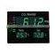 High Quality Wall Mount Security CO2 Gas Detector LCD Screen Portable CO2 Monitor