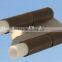 China golden supplier high tensile screw grey heat resistant teflon tape used in heat dealing from Jiangsu taizhou