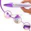 Facial epilator for women Battery Operate epilator for ladies