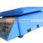 New product medical supply balance