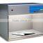 color measuring instrument