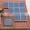 solar system connector 4000W CE TUV prove 4000W