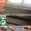 Q345b Professional Service steel plate price per kg price of steel plate