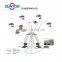 Long range COFDM 2W wireless mobile av transmitter