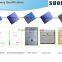fair price unlaundered polyester wipers, for machine cleaning