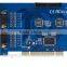 High Performace H.264 Software Compression DVR Card
