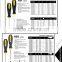 BSCI Factory Direct Sale High Torque phipips head Screwdriver with GS certificated