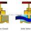 Zinc plating gate valve,high quality water gate valve