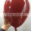 Injection rigid reusable unbreakable balloon