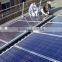 solar charger for digital products 5000W