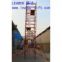Hot sell Insulation Scaffolding System