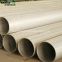 ASTM A36,Q235B,SS400, ERW Round welded steel pipe price