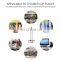 Household Hospital Antiviral Air Ultraviolet Germicidal Lamp Disinfection UVC UV Sterilizer Light