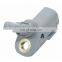 Brake Speed Sensor Wholesale Wheel Speed Sensor 31423572 30793929 8GN2B372AA For S60II S80II (AS) V60 V70III(BW)