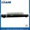 High performance wireless COFDM HDMI audio video receiver and transmitter