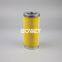 CR111C10R CR171C10R Bowey replaces OMT hydraulic return oil filter element