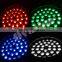 new sharpy led moving head wash light