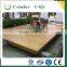 Balcony use WPC composite decking prices flooring