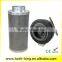 Grow Tent Ventilation Activated Carbon Filter Fan Filter Combo