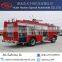 Water Tank Fire Truck With Diesel Fuel Type
